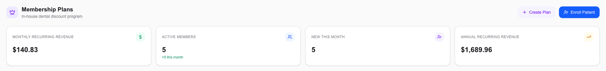 Recurring Billing